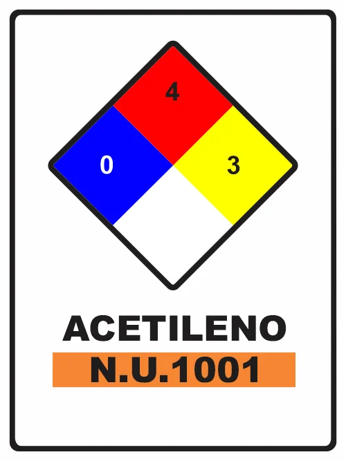 Acetileno UN 1001