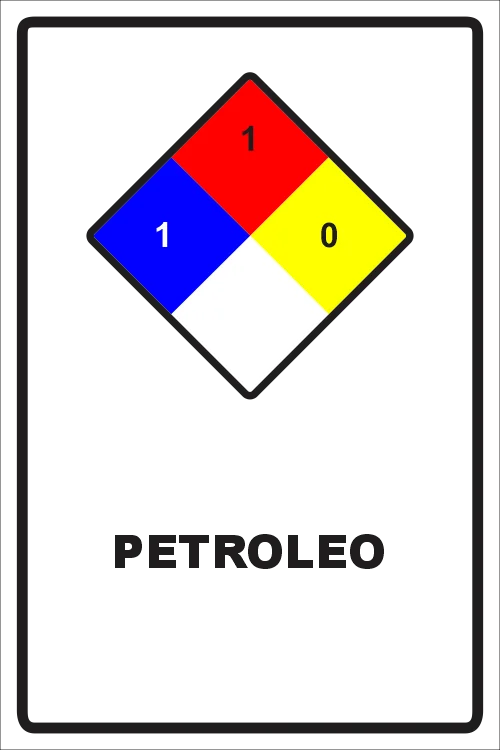 PETRÓLEO